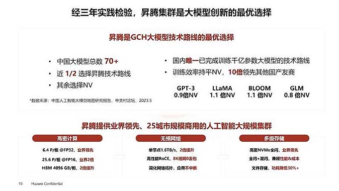 华为昇腾AI芯片算力训练效率优于英伟达A100